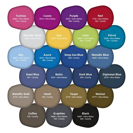 Planmeca Anatomat Plus - стул врача-стоматолога