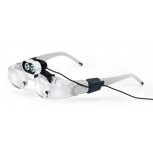 Eschenbach - комплект бинокулярные лупы Eschenbach MaxDETAIL и осветитель Headlight LED