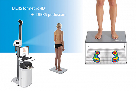 DIERS Formetric 4D Posteior – Система для функционального анализа опорнодвигательного аппарата человека